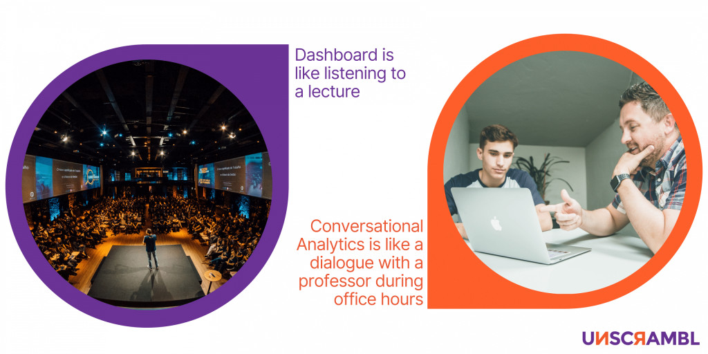 Unscrambl | Dashboard VS Conversational Analytics